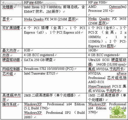 佳工機電網(wǎng)