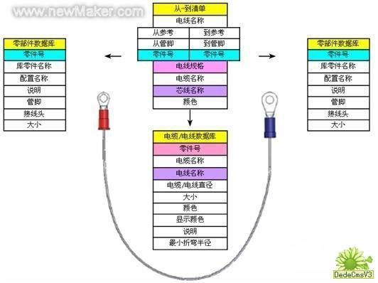 佳工機(jī)電網(wǎng)