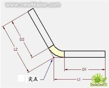 佳工機電網