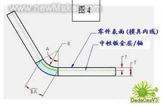 佳工機電網