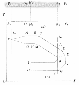 佳工機電網(wǎng)