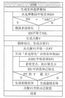 佳工機電網