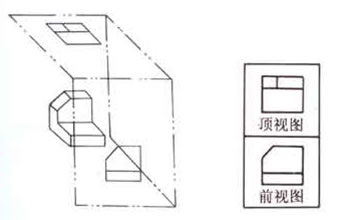 如何快速看懂國外機械圖紙