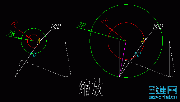 等長三弦.gif