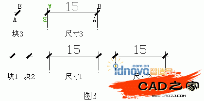 圖3