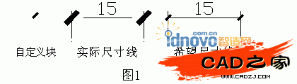 圖1