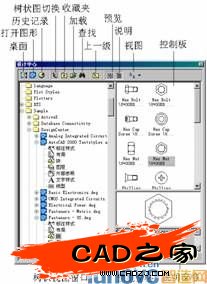 “設計中心”窗口