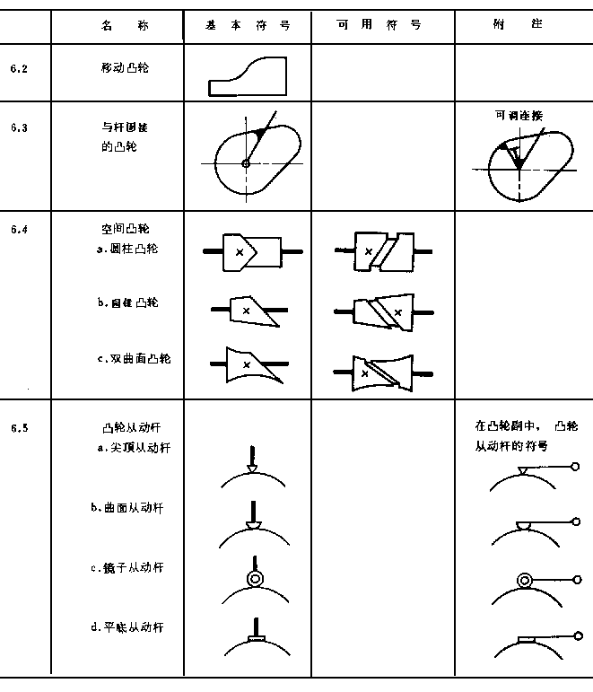 660-1.GIF (11667 字節(jié))