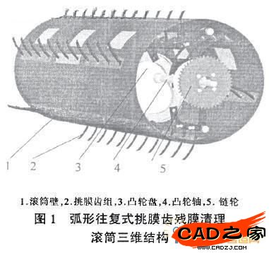 圖1