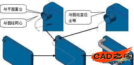 關(guān)聯(lián)參考