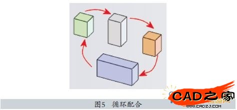 圖5