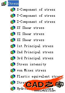 Ansys后處理之Stress(應(yīng)力) - znan218 - 夢(mèng)開(kāi)始的地方 Ansys后處理之Stress(應(yīng)力) - znan218 - 夢(mèng)開(kāi)始的地方