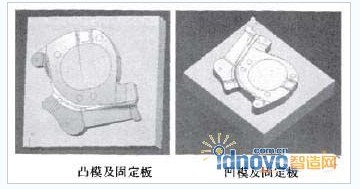 圖3凸、凹模及具固定板