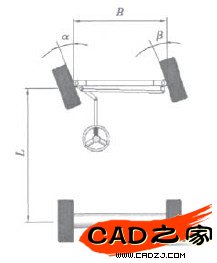 圖1轉向機構