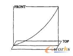 基于Pro/E的圓柱直齒輪副的虛擬裝配與運動模擬 基于Pro/E的圓柱直齒輪副的虛擬裝配與運動模擬