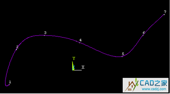 關于 BSPLINE 命令的一個例子 - htbbzzg - htbbzzg的博客