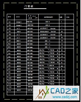 廣聯(lián)達鋼筋算量CAD導圖功能詳解 - 煙味人生 - 歡迎來到中國造價軟件之家