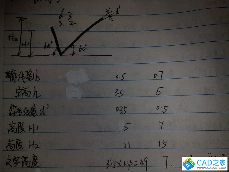 CAD中粗糙度符號(hào)的塊的建立方法圖解--無名首發(fā) - 手機(jī)刷機(jī)樂園 - 十一月的肖邦