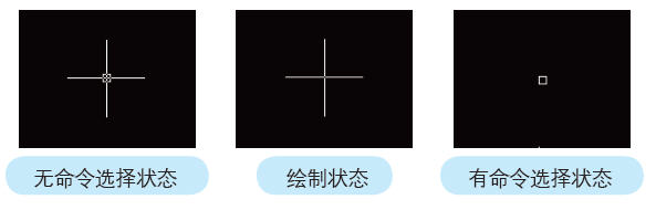 AutoCAD基礎教程：界面布局與基本概念