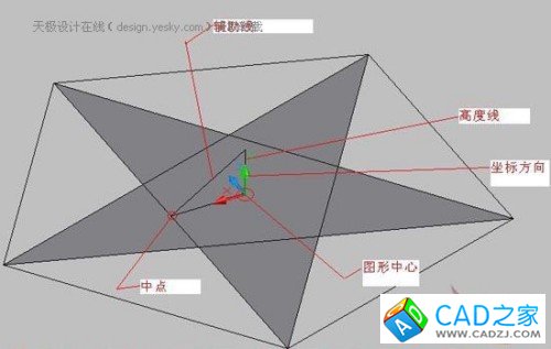點擊放大此圖片
