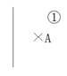 AutoCAD偏移和旋轉(zhuǎn)（基礎(chǔ)學(xué)習(xí)十五） - 寒嶙 - 伊洋湘鄉(xiāng)