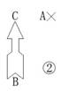 AutoCAD偏移和旋轉(zhuǎn)（基礎(chǔ)學(xué)習(xí)十五） - 寒嶙 - 伊洋湘鄉(xiāng)