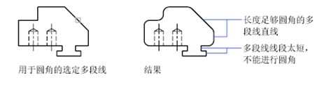 CAD有哪些圓角技巧？