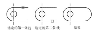 CAD有哪些圓角技巧？