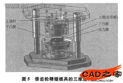 newmaker.com