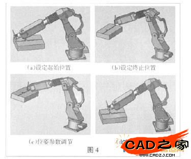 圖7