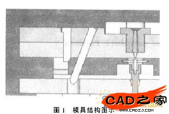 圖1