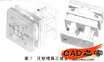 圖2