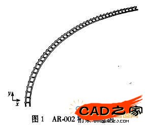 圖1