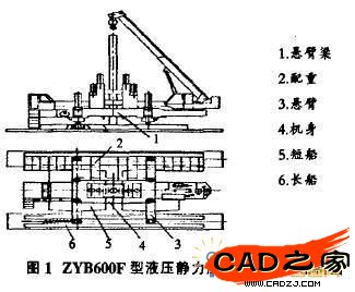 圖1