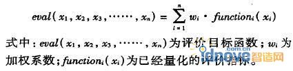 圖1