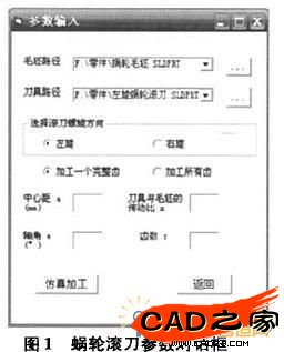 圖1