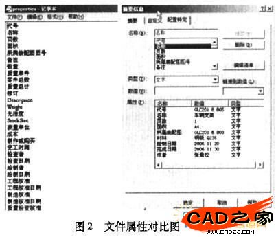圖2