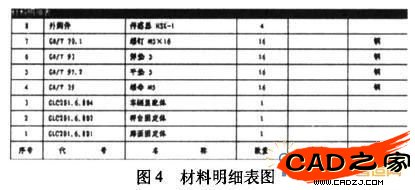 圖4