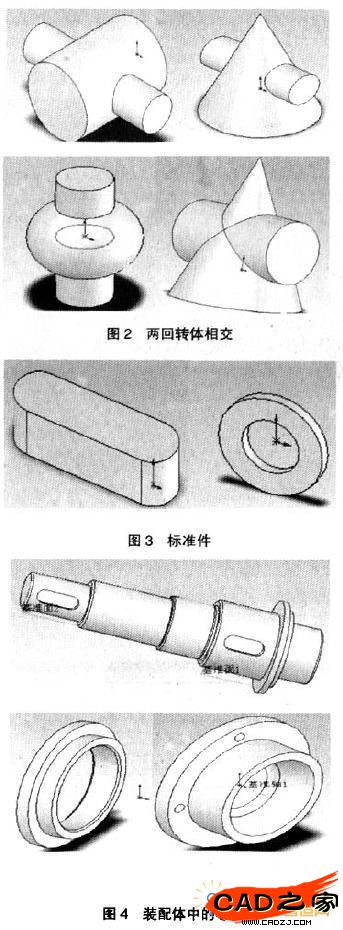 圖2到圖4
