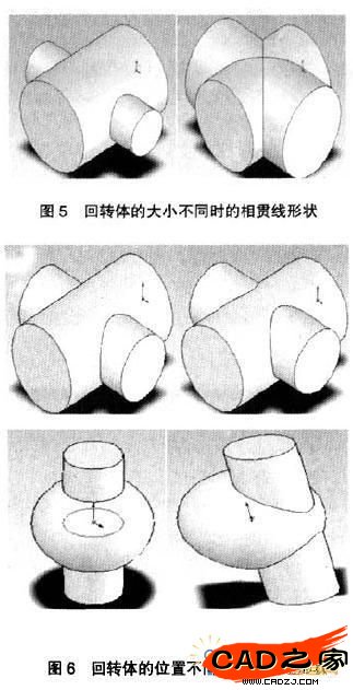 圖5