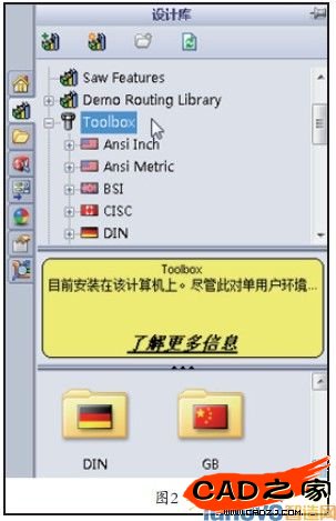 圖2