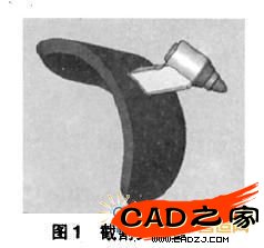 圖2