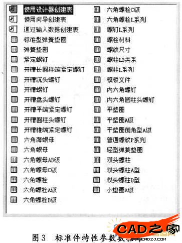 圖3