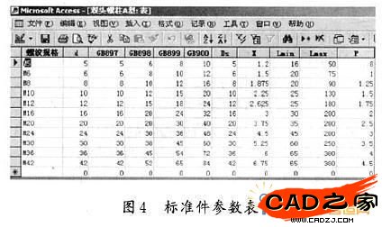 圖4