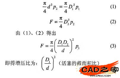 圖3