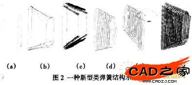 圖2