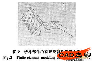 圖2