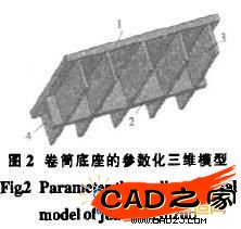 圖2