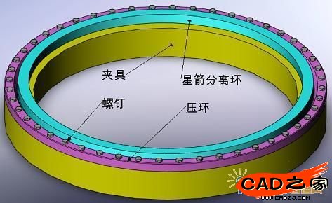 壓環與夾具裝配示意圖