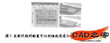 圖3